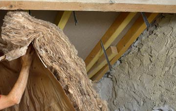Sandon pitched roof insulation costs